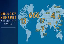 Surprising the unluckiest & luckiest numbers in the world