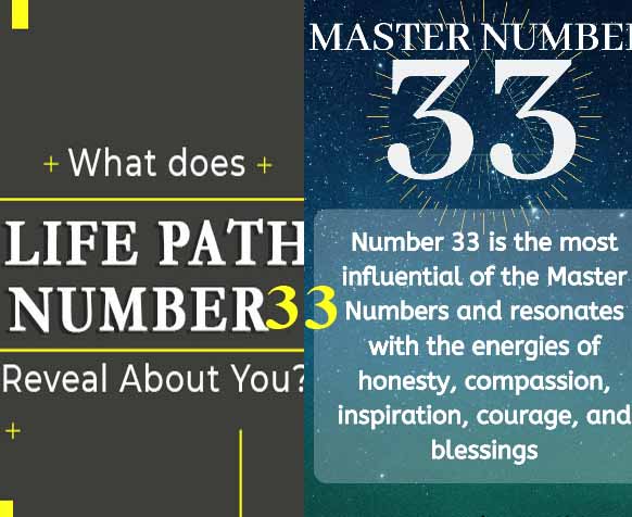 Find out the meaning of life path master number 33 based on calculating your date of birth